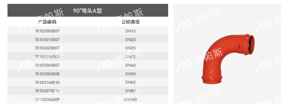 卡压式碳钢消防管_J9国际站备用管远销50国