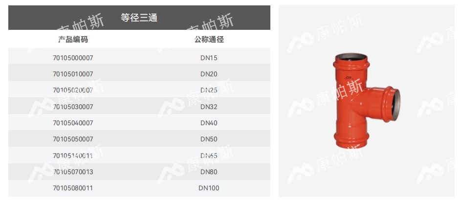 卡压式碳钢消防管_J9国际站备用管远销50国